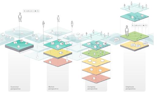 Different perspectives on the company enable faster development and better collaboration.