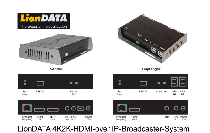 4K2K-HDMI-over IP-Broadcaster-System.jpg