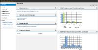 Abbildung 1: Grafisch aufbereitete Qualitätskennzahlen auf der Startseite des DHC Starter Package for SAP QIM