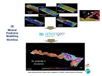 Workflow advangeo 3D