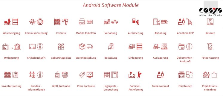 Android Softwarelösung_Android Module.jpg