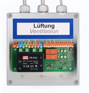 SIMON RWA System