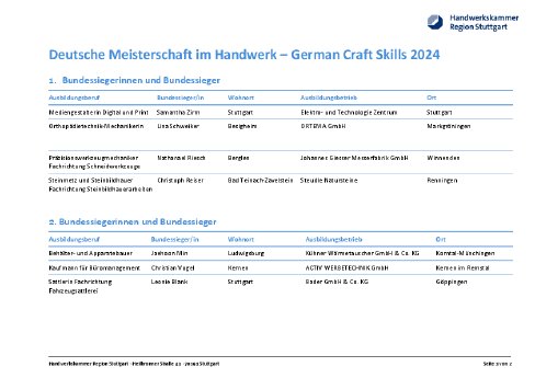 Sieger des Leistungswettbewerbs (DMH) auf Bundesebene 2024.pdf