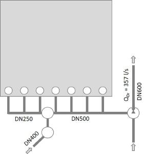 Schematischer Aufbau der gedrosselten Niederschlagswasserableitung in Kempten – Im Allmey