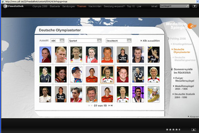 Übersicht deutsche Sportler