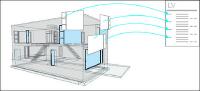 ORCA AVA - BIM Prozess