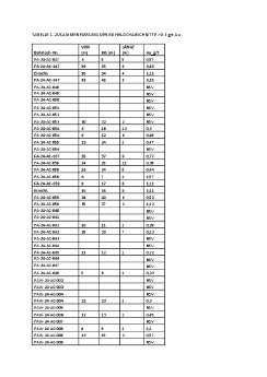 TABELLE 1.pdf