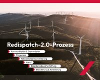 Seit Jahresanfang sind 20 Wilken Kunden in die KISTERS-Plattform für den Redispatch 2.0 gewechselt, die den kompletten Prozess abgedeckt – von der Anlagenanbindung und -verwaltung über die Progno-se, Netzbetreiberkoordination, Abrufumsetzung, Ausfallarbeitsermittlung bis hin zur Bilanzierung und Abrechnung. (Quelle: KISTERS)