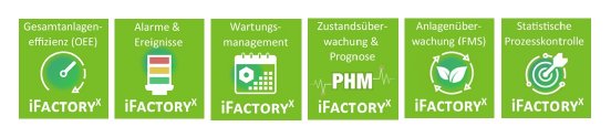 ifactoryx-apps.jpg