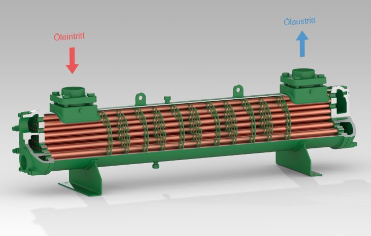 Abb.1-Fachartikel_OWD_Oelkuehler.jpg