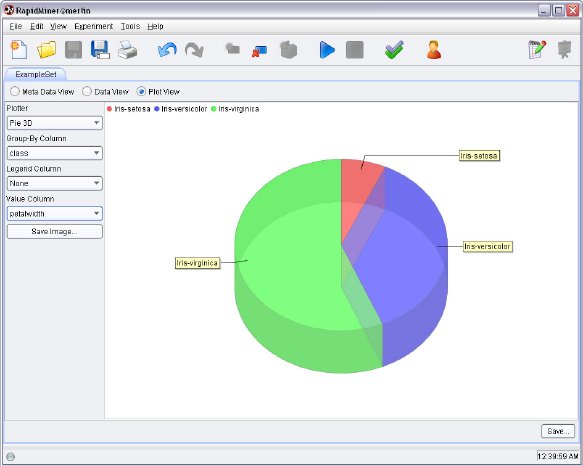 RapidMiner_Screenshot__3D_Pie_Chart.jpg