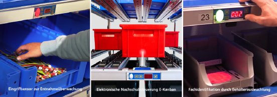 kbs-kommissioniertechnik-pick-by-light.jpg