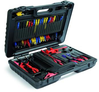 TesTip-Sets