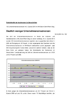 InsolvenzenDez2010.pdf