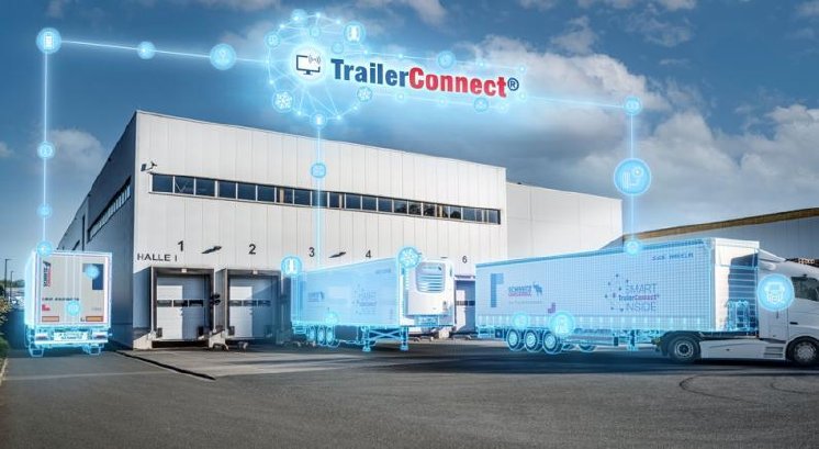 TrailerConnectR1 1_Telematik-Markt_web.jpg