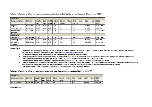 Tabelle 1.pdf