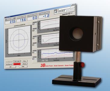 4-Quadrant Detector