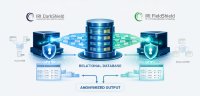 IRI FieldShield und IRI DarkShield ergänzen sich beim Schutz sensibler Daten in relationalen Datenbanken. Während FieldShield ideal für die Maskierung bekannter Felder in strukturierten Daten ist, eignet sich DarkShield besonders für die Suche und Absicherung sensibler Informationen in Freitexten sowie semi- und unstrukturierten Daten. Die Wahl der passenden Lösung hängt von der Datenstruktur und den Datenschutzanforderungen ab – in vielen Fällen bietet die Kombination einen umfassenden Schutz!