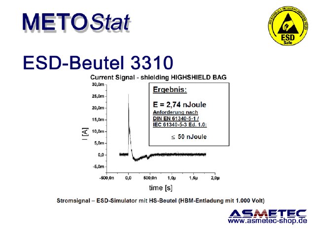 ESD-Beutel-3310-4JW6.jpg