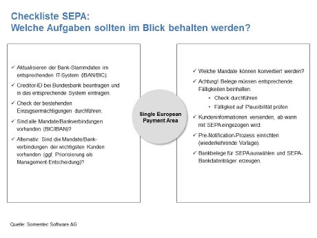 SEPA-Checkliste.jpg