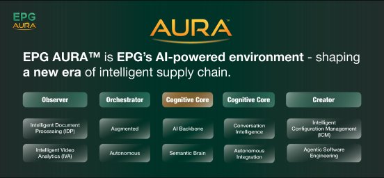 EPG_Best-Product_Categories-Overview_Pic-6.jpg