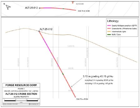 ForgeResources_201125_DEPRCOM.007.jpeg