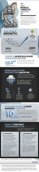 Juniper_Mobile Threat Center_Infographic.jpg
