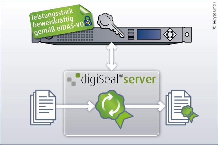 secrypt_HSM_digiSeal_server_senkrecht.png