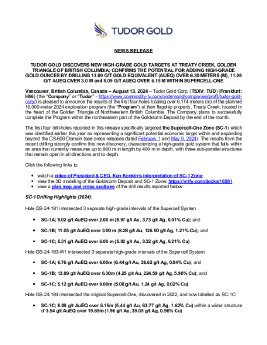 13082024_EN_TUD-NR-11-2024-08-13 - Drill Results FINAL.pdf