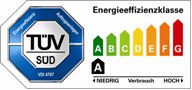Energieeffizienzklasse: Bisher nur von Haushaltsgeräten bekannt – das neue Energieeffizienzlabel für Aufzugsanlagen nach der VDI-Richtlinie 4707 zeigt die Energieeffizienzklasse an. (Foto: TÜV SÜD)