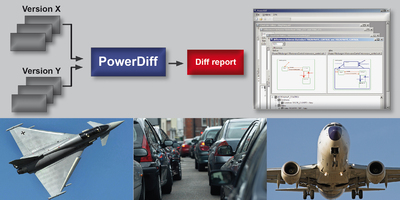 PowerDiff 7.2 of Berner & Mattner