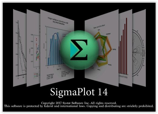 SigmaPlot14About.png