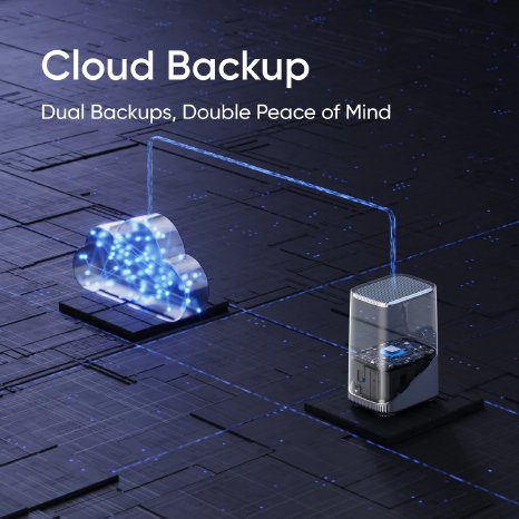 Cloud backup.webp