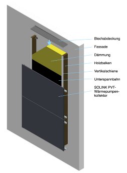 Abb 11 Solink_Fassadenmontage_2025-04-11_bearbeitbar.jpg