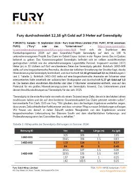 09092024_DE_FURY_SerendipityDrillResults (Final) de.pdf