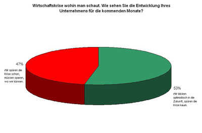 Wirtschaftskrise ja oder nein