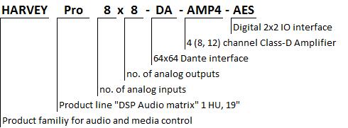 Example: HARVEY Pro 8x8-DA-AMP4