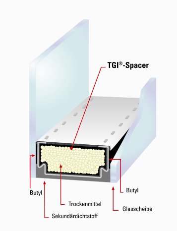 TGI-Spacer_Aufbau_0308.JPG