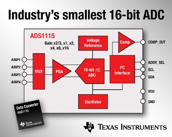 sc-09094_ads1115_graphic[1].jpg