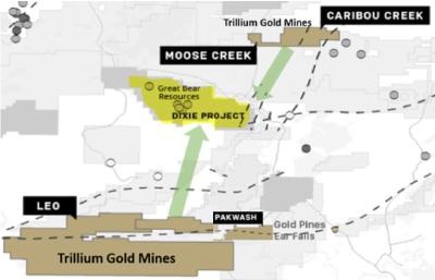 Quellen: JS Research UG, Trillium Gold Mines, Great Bear Resources