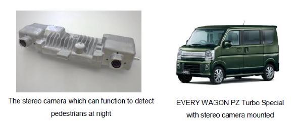 The stereo camera