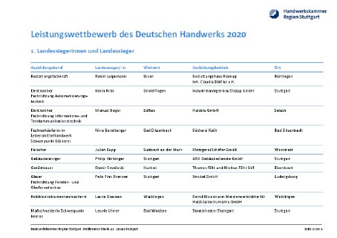 Sieger des Leistungswettbewerbs (PLW) Stuttgart auf Landesebene 2020.pdf