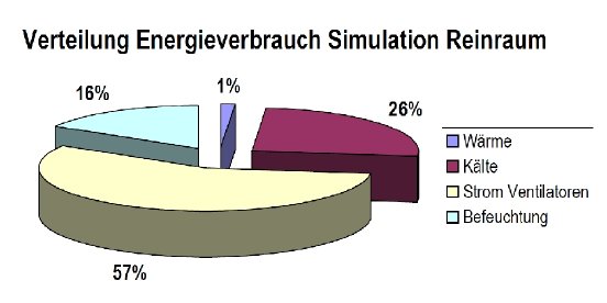 Schmidt-Technology-1003-Energieeffizienz-Bild1.jpg