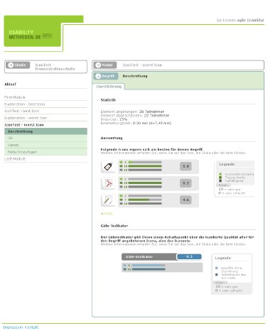 Icon Usability-Test_Auswertung1.png