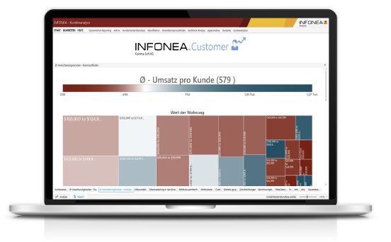 INFONEA_Kundenanalyse.jpg