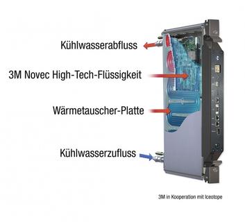 Flüssigkühlverfahren für Server hilft Energie sparen