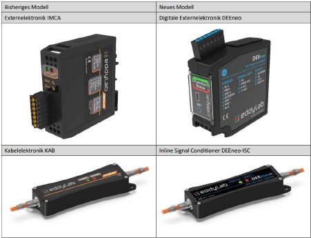 Vergleich Elektronik.jpeg