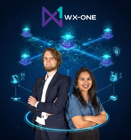 wxoneconnected.jpg
