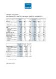 [PDF] Jenoptik Table key figures FY 2014 