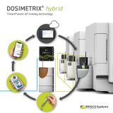 Hybride Automation mit DOSIMETRIX® hybrid. Regelkreis mit minimalstem manuellen Eingriff